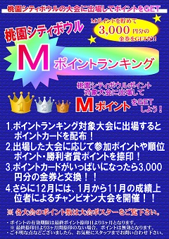 2019年度Ⅿポイントランキング